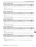 Preview for 373 page of YASKAWA H6B1A002 Technical Reference