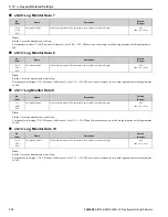 Preview for 374 page of YASKAWA H6B1A002 Technical Reference