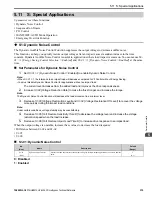 Preview for 375 page of YASKAWA H6B1A002 Technical Reference