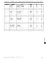 Preview for 471 page of YASKAWA H6B1A002 Technical Reference