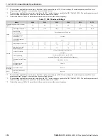 Preview for 534 page of YASKAWA H6B1A002 Technical Reference