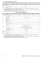 Preview for 538 page of YASKAWA H6B1A002 Technical Reference