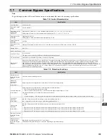 Preview for 539 page of YASKAWA H6B1A002 Technical Reference