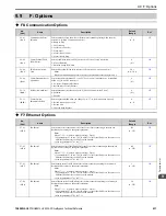 Preview for 611 page of YASKAWA H6B1A002 Technical Reference