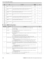 Preview for 620 page of YASKAWA H6B1A002 Technical Reference