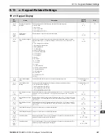 Preview for 641 page of YASKAWA H6B1A002 Technical Reference