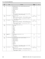 Preview for 648 page of YASKAWA H6B1A002 Technical Reference