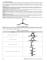 Preview for 776 page of YASKAWA H6B1A002 Technical Reference