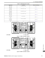 Preview for 777 page of YASKAWA H6B1A002 Technical Reference