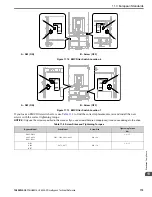 Preview for 779 page of YASKAWA H6B1A002 Technical Reference