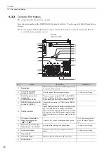 Preview for 27 page of YASKAWA JUSP-MD D01A Series User Manual