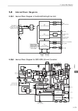 Preview for 34 page of YASKAWA JUSP-MD D01A Series User Manual