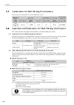 Preview for 37 page of YASKAWA JUSP-MD D01A Series User Manual