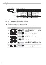 Preview for 43 page of YASKAWA JUSP-MD D01A Series User Manual