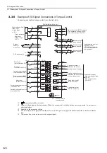 Preview for 66 page of YASKAWA JUSP-MD D01A Series User Manual