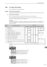 Preview for 67 page of YASKAWA JUSP-MD D01A Series User Manual