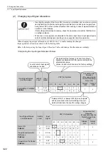 Preview for 68 page of YASKAWA JUSP-MD D01A Series User Manual