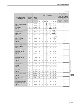 Preview for 69 page of YASKAWA JUSP-MD D01A Series User Manual