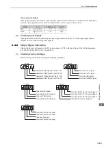 Preview for 71 page of YASKAWA JUSP-MD D01A Series User Manual