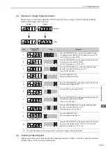 Preview for 73 page of YASKAWA JUSP-MD D01A Series User Manual