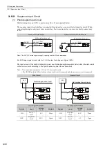 Preview for 76 page of YASKAWA JUSP-MD D01A Series User Manual