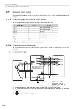 Preview for 82 page of YASKAWA JUSP-MD D01A Series User Manual