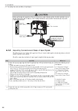 Preview for 102 page of YASKAWA JUSP-MD D01A Series User Manual