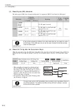 Preview for 120 page of YASKAWA JUSP-MD D01A Series User Manual