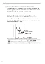 Preview for 126 page of YASKAWA JUSP-MD D01A Series User Manual