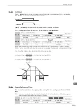 Preview for 131 page of YASKAWA JUSP-MD D01A Series User Manual