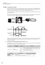 Preview for 132 page of YASKAWA JUSP-MD D01A Series User Manual