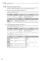 Preview for 150 page of YASKAWA JUSP-MD D01A Series User Manual