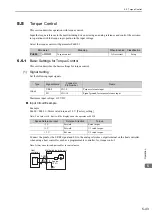 Preview for 151 page of YASKAWA JUSP-MD D01A Series User Manual