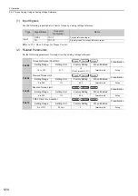 Preview for 166 page of YASKAWA JUSP-MD D01A Series User Manual