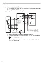 Preview for 170 page of YASKAWA JUSP-MD D01A Series User Manual