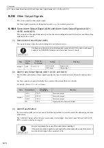 Preview for 182 page of YASKAWA JUSP-MD D01A Series User Manual