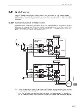 Preview for 185 page of YASKAWA JUSP-MD D01A Series User Manual