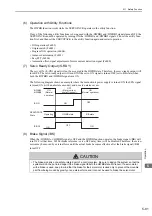 Preview for 189 page of YASKAWA JUSP-MD D01A Series User Manual