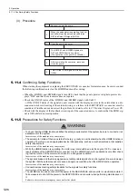 Preview for 194 page of YASKAWA JUSP-MD D01A Series User Manual