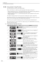 Preview for 210 page of YASKAWA JUSP-MD D01A Series User Manual