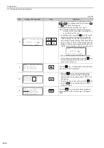 Preview for 212 page of YASKAWA JUSP-MD D01A Series User Manual