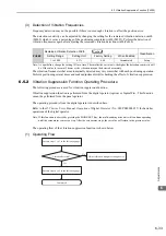 Preview for 227 page of YASKAWA JUSP-MD D01A Series User Manual