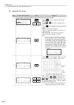 Preview for 228 page of YASKAWA JUSP-MD D01A Series User Manual