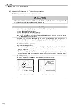 Preview for 236 page of YASKAWA JUSP-MD D01A Series User Manual