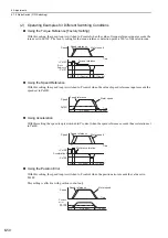 Preview for 244 page of YASKAWA JUSP-MD D01A Series User Manual