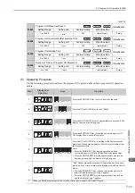 Preview for 258 page of YASKAWA JUSP-MD D01A Series User Manual