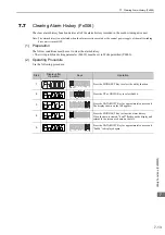 Preview for 260 page of YASKAWA JUSP-MD D01A Series User Manual