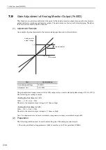 Preview for 263 page of YASKAWA JUSP-MD D01A Series User Manual