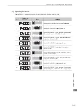 Preview for 264 page of YASKAWA JUSP-MD D01A Series User Manual