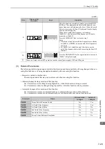 Preview for 276 page of YASKAWA JUSP-MD D01A Series User Manual